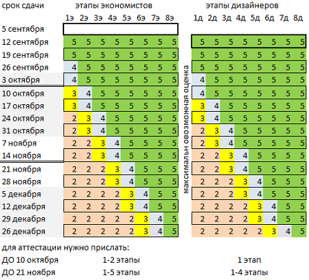 schedule_2012.png