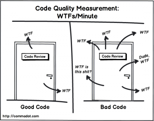 code-review.png