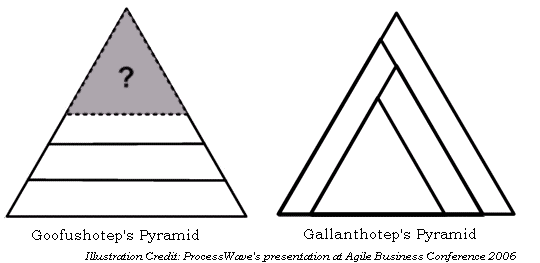 Gallanthotep.gif
